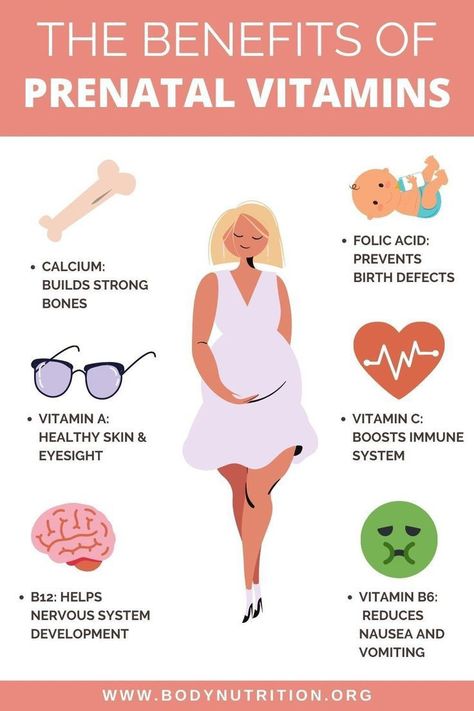 Benefits Of Prenatal Vitamins, Vitamins Hair Growth, Pregnancy Super Foods, Prenatal Development, Healthy Pregnancy Food, Best Prenatal Vitamins, Pregnancy Facts, Mommy Ideas, Prenatal Nutrition