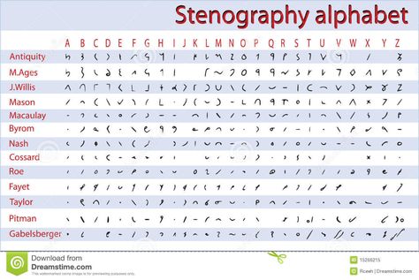 Shorthand, Stenography Alphabet Stock Vector - Illustration of object, alphabet: 15266215 Numeric Fonts, Shorthand Alphabet, Pitman Shorthand, Shorthand Writing, Note Taking Strategies, Unique Lettering, Alphabet Code, Alphabet Words, College Life Hacks