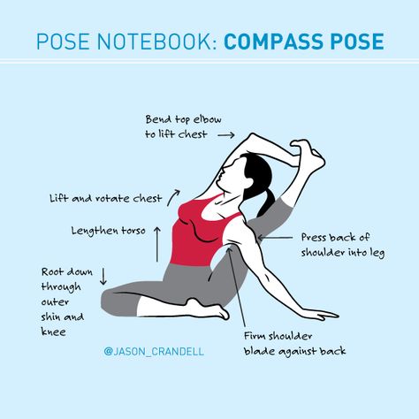 Compass Pose, Morning Yoga Sequences, Yoga Goals, Yoga Anatomy, Yoga Techniques, Yoga Pictures, Yoga Posen, Yoga Positions, Iyengar Yoga