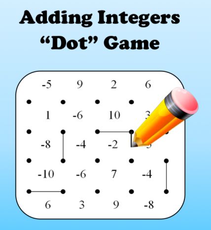 Adding And Subtracting Integers Activity, Integer Games, Add Integers, Adding Integers Worksheet, Math Games Middle School, Integers Activities, Teaching Integers, Count It All Joy, Adding Integers