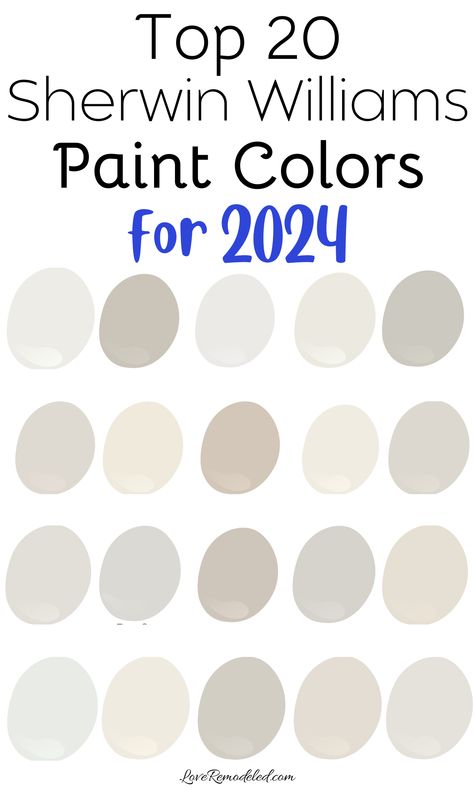 If you are trying to pick a paint color for 2024, checking out Sherwin Williams top 20 most popular paint colors is a great place to start. Griege Colors Sherwin Williams, Whole House Paint Colors Sherwin Williams, Classic Interior Paint Colors, Popular Indoor Paint Colors, Wherein Williams White Paint Colors, Best Wall Paint Colors For Living Room, Colors With Accessible Beige, Mothwing Sherwin Williams, Sherwin Williams White Paint Colors For Walls