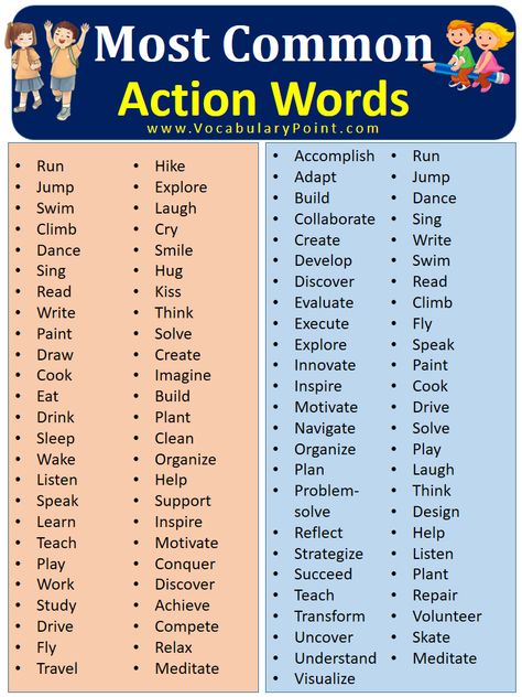 Action Words List, Action Verbs For Kids, Action Words Worksheet, Action Words For Kids, Common Verbs In English, Action Verbs Activities, Verbs Vocabulary, Action Verbs Worksheet, Actions Words