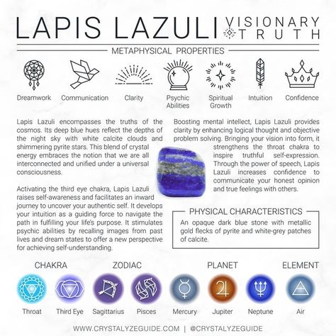 Lapis Lazuli Meaning, Crystals Healing Grids, Crystal Kingdom, Psychic Intuition, Crystal Guide, Lapis Lazuli Crystal, Energy Healing Spirituality, Sagittarius Pisces, Crystals Healing Properties