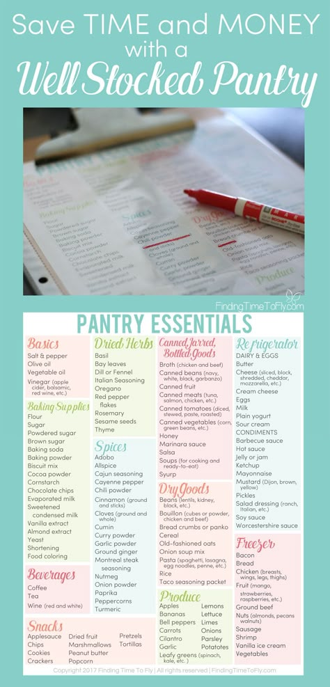 This is a great list of essential pantry items to stock in your kitchen. I love that it's a free printable. Just print, place it in a sheet protector and reuse it. My kitchen is about to become organized! Pantry Essentials List, Well Stocked Pantry, Organizing Pantry, Become Organized, Stocked Pantry, Pantry List, Buttered Vegetables, Sheet Protector, Pantry Essentials