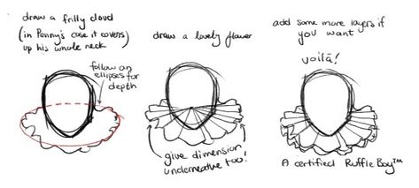 How To Draw Ruffles On A Collar, Ruffle Collar Drawing, How To Draw Ruffles, Collar Drawing, Jester Collar, Clown Collar, Art Help, Art Study, Drawing Clothes