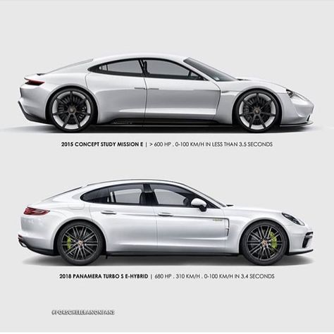 Porsche on Instagram: “🚗 | Mission E (Taycan) or Panamera? 😏 📷 |  @porschelebanonfans •••••••••• 📱 | Partner with : @porschepixx 📧 | porschepixx@outlook.com…” Audi Gt, Porsche Mission E, New Model Car, Mission E, Luxury Car Interior, Porsche Taycan, Car Goals, Exotic Sports Cars, Porsche Panamera