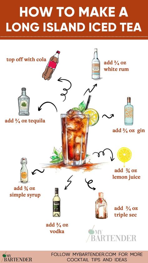 Dive into the ultimate summer sipper! Learn the art of crafting a perfect Long Island Iced Tea with our step-by-step guide. 🌞🏝 This iconic cocktail blends vodka, tequila, rum, gin, triple sec, sour mix, and a splash of cola for a taste explosion. Garnish with a lemon wedge and stir up the refreshing vibes. Master mixology and make your own Long Island Iced Tea magic at home! 🍋🍹 #LongIslandIcedTea Long Island Cocktail Recipes, Iconic Cocktails, Long Island Recipe, Long Island Iced Tea Recipe Easy, Long Island Recipe Cocktails, Long Island Iced Tea Recipe Best, Tropical Long Island Iced Tea Recipe, Long Island Drink Alcohol, Long Island Ice Tea Alcoholic Drinks