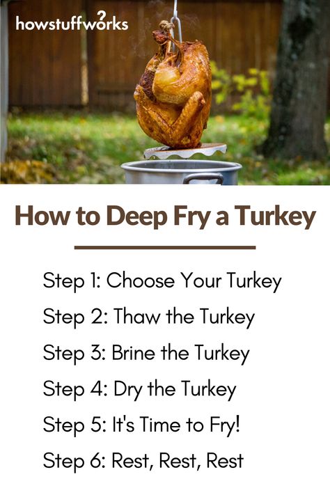 Deep frying a turkey can be a delicious, fast way to cook a turkey for dinner. Read on to find out how to brine and cook a turkey. Brine Turkey For Deep Frying, Dry Brine Turkey For Frying, Fried Turkey Brine Recipes, How To Prep A Turkey For Deep Frying, Turkey Brine Recipes For Deep Frying, Turkey Frying Time, Brine For Deep Fried Turkey, Fried Turkey Brine, Deep Fried Turkey Brine