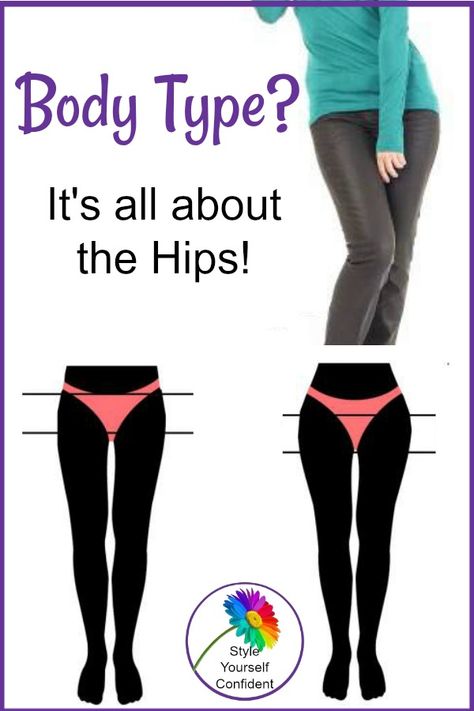 Identify your hip shape to find your Body TypeFacebookPinterestGoogle+EmailAddthisFacebookPinterestGoogle+EmailAddthisFacebookPinterestInstagramGoogle+ Body Shape Calculator, Body Shapes Women, Pear Shape Fashion, Types Of Body Shapes, Rectangle Body Shape, Triangle Body Shape, Curvy Body Types, Body Types Women, Hips Dips