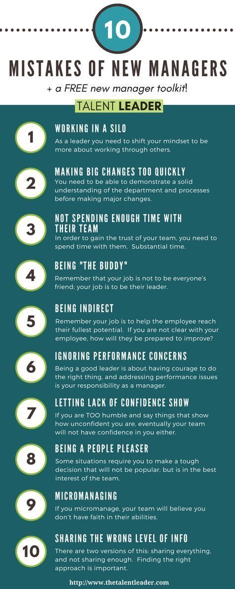 Mistakes New Managers Make Memes Gretchen, Leadership Advice, Good Leadership Skills, New Manager, Leadership Inspiration, Leadership Skill, Quotes About Change, Leadership Tips, Leadership Management