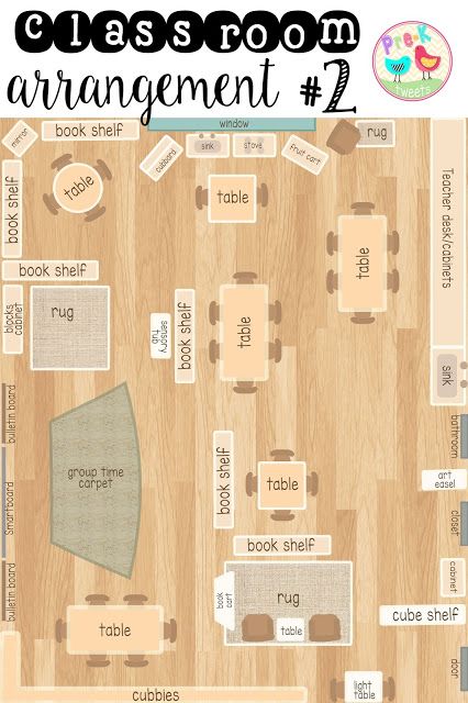 Preschool Classroom Design Layout, Preschool Room Arrangement, Pre K Classroom Layout Floor Plans, Preschool Room Arrangement Ideas, Classroom Arrangement Preschool, Preschool Classroom Layout Ideas, Sped Room Layout, Kindergarten Classroom Floor Plan, Preschool Seating Ideas