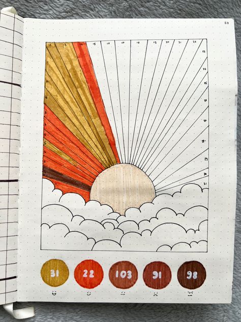 March Bullet Journal mood tracker page Sunset Mood Tracker, Sun Mood Tracker, April Mood Tracker Bullet Journal, August Bullet Journal Mood Tracker, March Bullet Journal Mood Tracker, Mood Tracker Aesthetic, Monthly Mood Tracker Bullet Journal, Bullet Journal Ideas Mood Tracker, Summer Mood Tracker