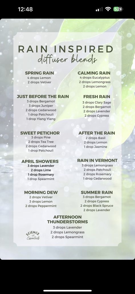 Rain Diffuser, Shower Diffuser, Essential Oil Roller Bottle Recipes, Fitness Books, Essential Oil Combinations, Essential Oils 101, Essential Oil Diffuser Blends Recipes, Essential Oils Guide, Essential Oils Herbs