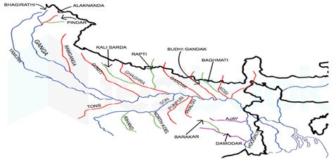 [Solved] Arrange the following tributaries of Ganga in the west to ea Ganga River System Map, Indian Geography, Ganga River, East Direction, System Map, Civil Service Exam, Super Teacher, Geography Lessons, Gk Knowledge