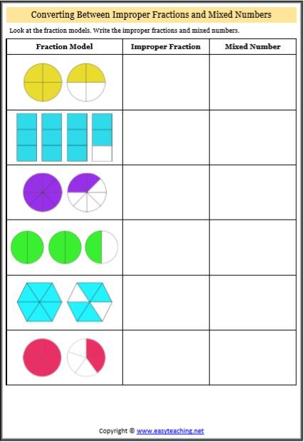 Improper Fractions Worksheet, Fractions Worksheets Grade 3, Mixed Fractions Worksheets, Math Intervention Activities, Mixed Numbers And Improper Fractions, Fractions Mixed Numbers, 4th Grade Fractions, Mixed Fractions, 3rd Grade Fractions