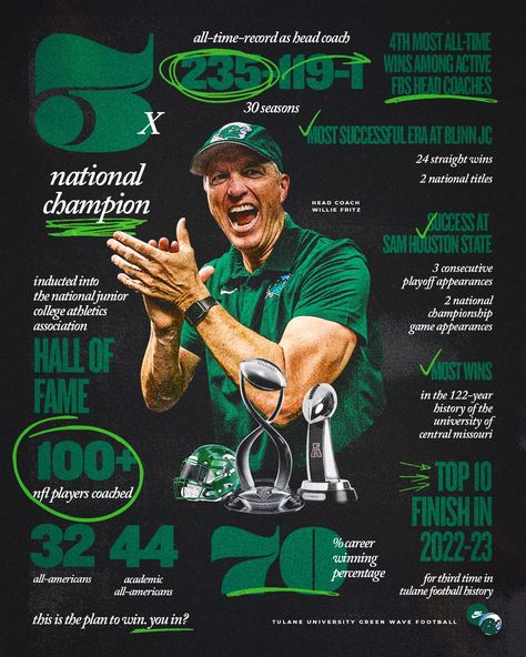 Sports Marketing Design, Center Sport, Coach Of The Year, Sport Banner, Sports Marketing, Sports Coach, Six Nations, Sports Awards, Sports Flyer