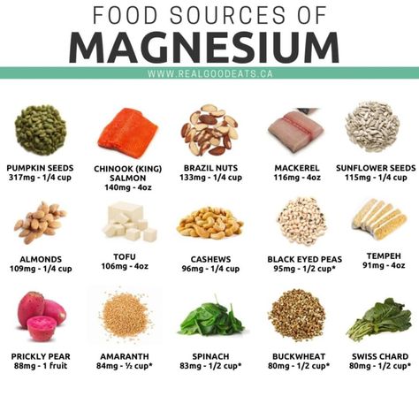 Sources Of Magnesium, Magnesium Foods, Sleep Benefits, Foods High In Magnesium, Magnesium Powder, Magnesium Rich Foods, Homemade Trail Mix, Tart Cherry Juice, Sour Fruit