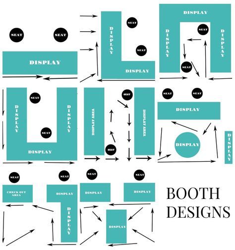 Diy Crowns, Booth Display Ideas Diy, Craft Booth Design, Craft Fair Vendor, Art Fair Booth, Farmers Market Booth, Vendor Booth Display, Craft Fair Booth Display, Booth Designs