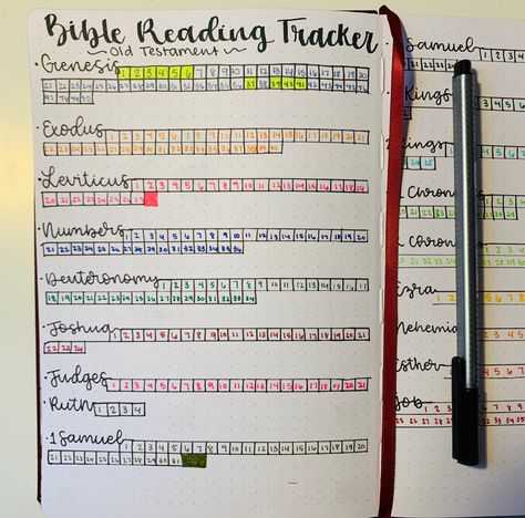 Bujo Bible Reading Tracker, Bullet Journal Bible Reading Tracker, Books Of The Bible Reading Tracker, Bujo Reading Tracker, Bible Study Tracker, Reading Tracker Bullet Journal, Aesthetic Titles, Bujo Bible, Bible Tracker