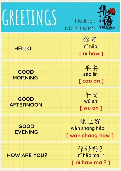 Greetings in Mandarin Mandarin Language Learning, Hokkien Language, Mandarin Greetings, Mandarin Alphabet, Basic Mandarin, Chinese Greetings, Bahasa Mandarin, Mandarin Chinese Languages, Greeting Words