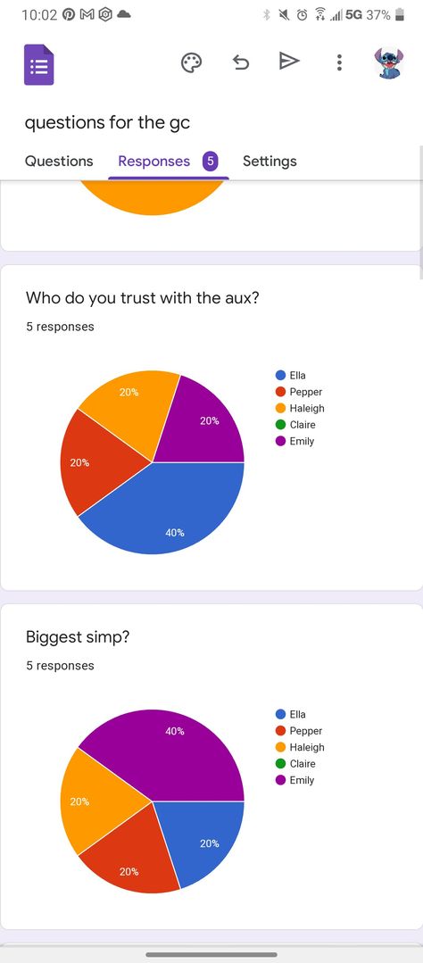 Google Forms With The Gc, Questions For The Gc, Google Form Questions For Friends, Most Likely To, Trip Vibe, Circle Diagram, Cabin Trip, Friend Quiz