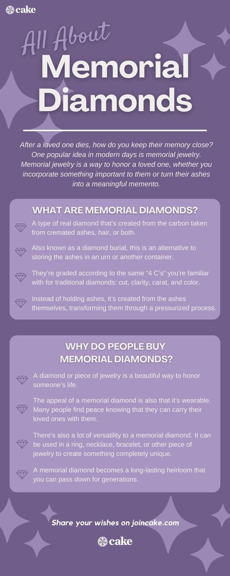 What are memorial diamonds and how do they work? Learn what these memorial diamonds are and why people purchase them to honor their loved ones when they're gone. A memorial diamond is a lovely, meaningful tribute. #MemorialDiamond #Memorial #Grief #Loss When A Loved One Dies, A Life Well Lived, Condolence Gift, Cake Blog, Traditional Diamond, Memorial Service, Life Well Lived, Why People, Real Diamonds