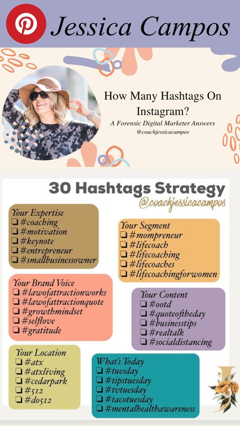 Hashtags For Instagram Business, Hashtag Strategy For Instagram, Podcast Hashtags, Business Hashtags, Social Media Hashtags, Hashtags For Instagram, Hashtags For Likes, Hashtag Ideas, Social Media Cheat Sheet