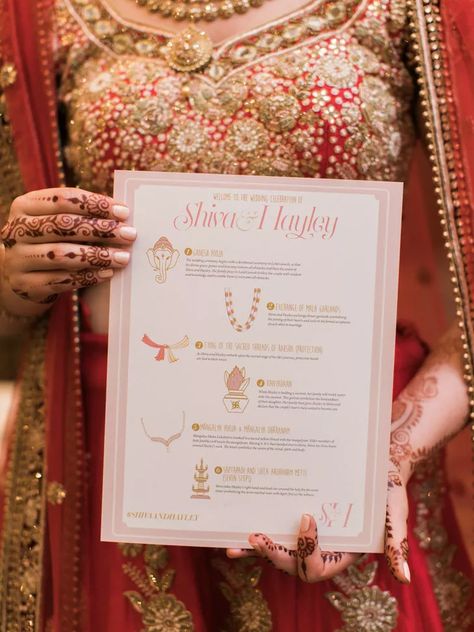 Custom Programs for Hindu Ceremony Lyndhurst Mansion, Wedding Hindu, Interfaith Wedding, Hindu Ceremony, Sacred Threads, Fragrant Roses, Sparkler Send Off, Ceremony Programs, Civil Ceremony