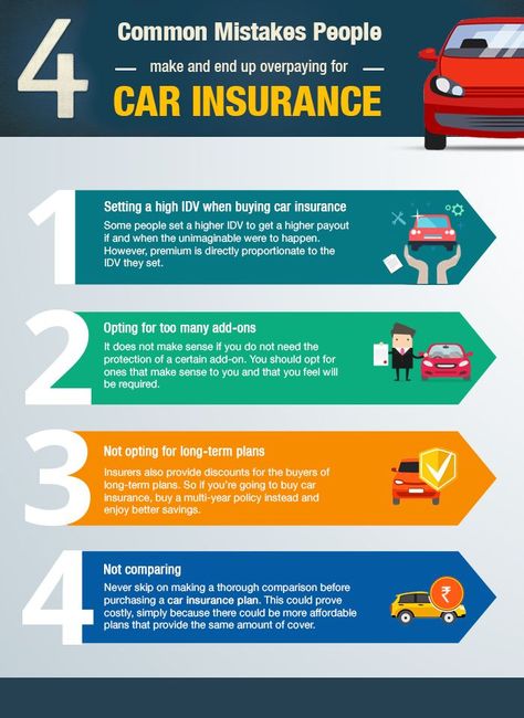 How Does Auto Insurance Payout Work Check more at https://autoinsuranceinfo.me/how-does-auto-insurance-payout-work/ Motor Insurance, General Insurance, Cheap Car Insurance Quotes, Car Insurance Tips, Barbie Quotes, Patience Quotes, Bear Quote, Car Quotes, Best Car Insurance