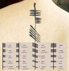 Ogham Tattoo, Druid Tattoo, Viking Symbols And Meanings, German Tattoo, Catholic Tattoos, Father Tattoos, Half Sleeve Tattoos Drawings, Irish Tattoos, Celtic Tattoo