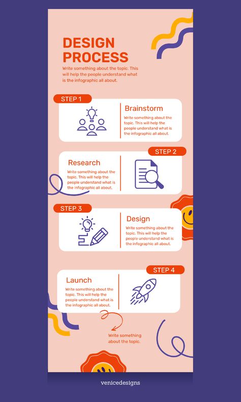 Step by step design process infographics 2 Step Infographic, Branding Process Infographic, Infographic Process Design, Long Infographic Design, Step By Step Guide Design Layout, Step By Step Infographic Design, 5 Step Infographic, Process Design Layout, A4 Infographic