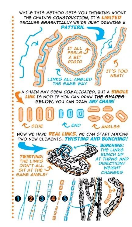 Person In Chains Drawing Reference, Chains Reference Drawing, Chains Art Reference, Holding Chains Reference, How To Draw Chains Step By Step, Chains Tutorial Drawing, Chain Whip Pose Reference, Drawing Chains, Chains Reference