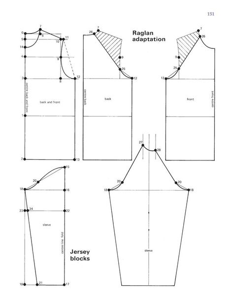 Basic Shirts Pattern, Mens Jacket Pattern, Raglan Sleeve Pattern, Shirt Patterns For Women, Easy Dress Sewing Patterns, Shirt Sewing Pattern, Jacket Pattern Sewing, Sewing Tutorials Clothes, Pants Sewing Pattern