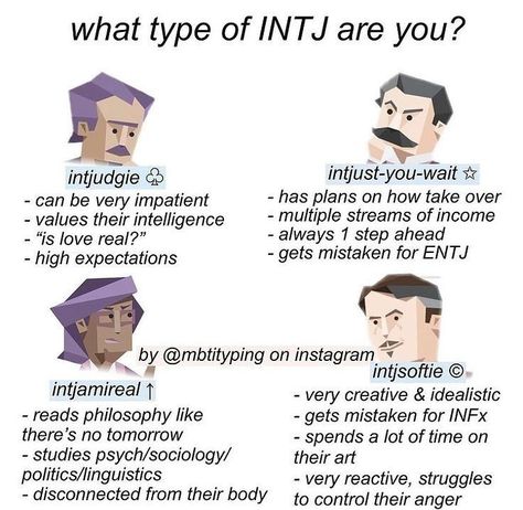 an intj on Instagram: "#intjsocial #intj #intjfact #intjmbti #mbti #mbtipersonality #mbtipersonality #intjpersonalitytype #intjfee… | Intj, Intj personality, Intj t Personality Mbti, Intj Characters, Intj Humor, Intj Women, Intj T, Intj And Infj, Intj Intp, Intj Personality, Mbti Relationships