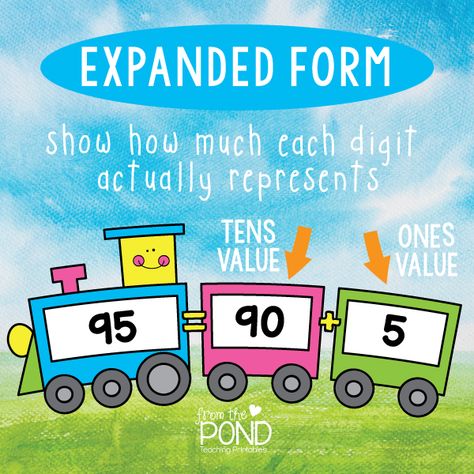 2 Digit Expanded Form Expanded Form Activities, Subtraction Strategies, Teaching Printables, Expanded Form, From The Pond, Math Groups, Tens And Ones, 2nd Grade Teacher, Math Workshop