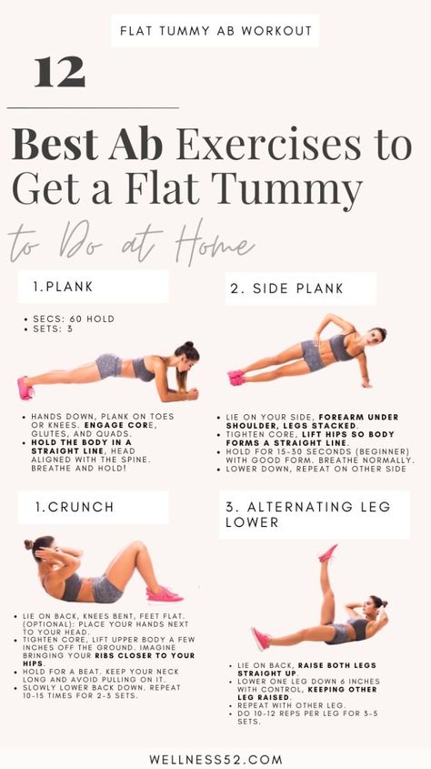 Best Ab Workouts for Beginners to Get a Flat Tummy at Home #Best_Exercise_For_Bigger_But #Pilates_For_Bigger_But #Abs_Excercise_At_Home #Build_Hips_Before_And_After https://www.theworldaccordingtome.org/fitness-health/1942179_30-day-ab-challenge-for-beginners-get-stronger-abs-step-by-step/?best-ab-workouts-for-beginners-to-get-a-flat-tummy-at-home Ab Workouts For Beginners, Tummy Workouts, Workouts For Beginners, Stomach Muscles, 30 Day Abs, Tummy Workout, Workout For Flat Stomach, Ab Exercises, Best Abs