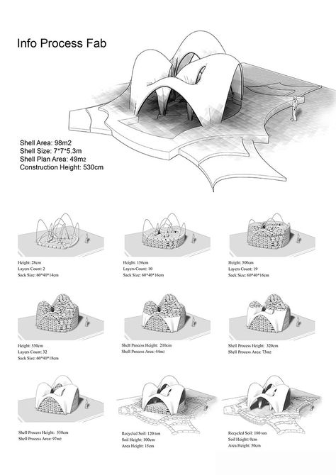 Conceptual Model Architecture, Pavilion Architecture, Pavilion Design, Architecture Concept Diagram, Parametric Architecture, Architecture Design Sketch, Architecture Design Drawing, Concept Diagram, Architecture Model Making