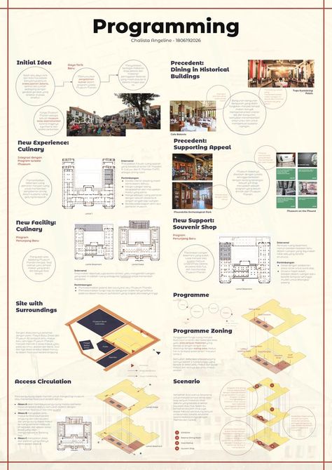 Program Sheet Architecture, Architecture Site Plan, Urban Design Concept, Architecture Presentation Board, Architecture Panel, Conceptual Architecture, Architecture Concept Diagram, Site Analysis, Architecture Design Sketch