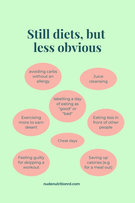 Anti Dieting Quotes, Anti Dieting Culture, Toxic Diet Culture, Body Confidence Quotes, Body Neutrality, Anti Diet, Food Guilt, Body Positive Quotes, Diet Quotes