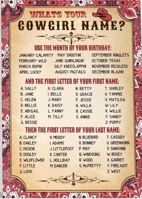 Goat Names, Cowboy Names, Name Maker, Western Names, Ward Christmas Party, Wild West Party, Western Party, Wallpaper Girly, Western Parties