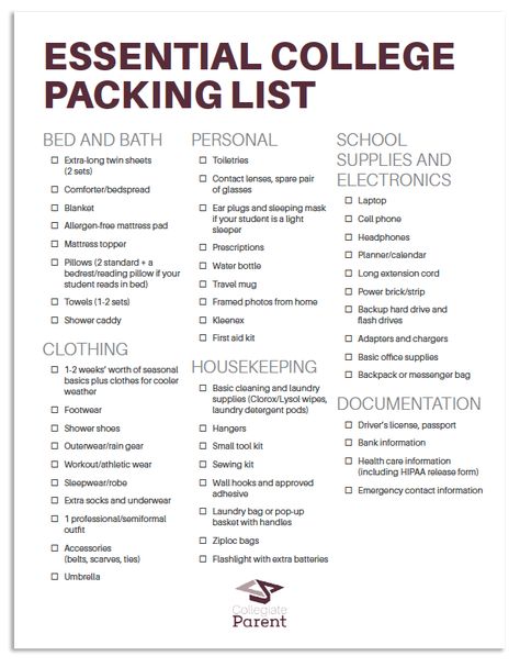 Our Essential College Packing List for moving your new freshman to campus! Moving Out Checklist College, Student Packing List, Moving To College Checklist, Uni Packing List, Moving To College, Checklist University, College Packing List, Moving To University Packing Lists, List Of Things To Bring To College