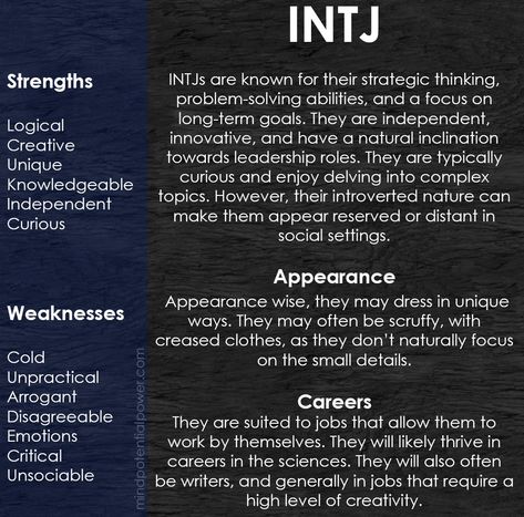 What Is My Personality, Famous Intj, Intj Personality Type, Intuitive Thinking, Intj Characters, Intj Humor, Personality Archetypes, Intj T, Intj And Infj