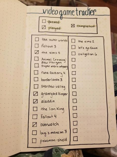 Video Games To Play, Game Tracker, Planner Lettering, Bullet Journal 2020, Organization Bullet Journal, Bullet Journal Quotes, Creating A Bullet Journal, Bullet Journal Banner, Bullet Journal Tracker