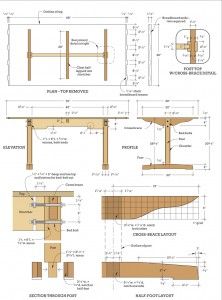 PWE141222_PatternsFull VERY INTERESTING TRESTLE TABLE PLANS FROM POPULAR WOODWORKING MAGAZINE Leg Template, Trestle Table Plans, Trestle Table Legs, Shaker Table, Shaker Furniture, Diy Dining Table, Woodworking Magazine, Table Leg, Trestle Table