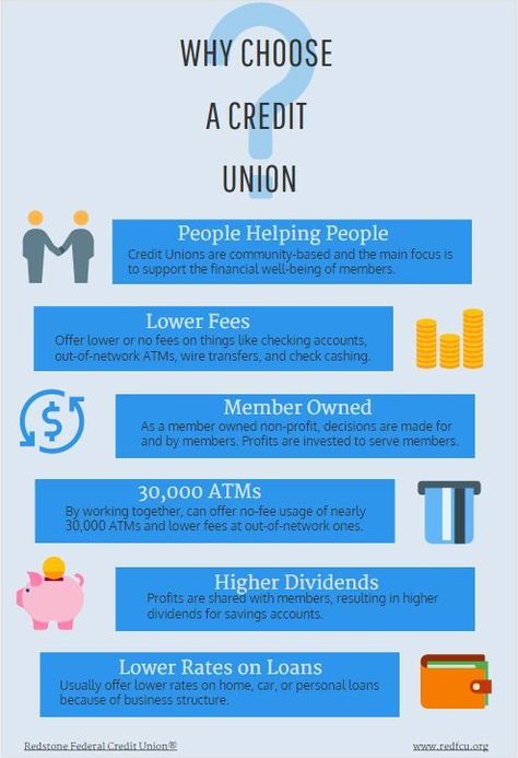 Learn what it means to be a Credit Union and why you should join for all of your banking needs. Click to view infographic full size. For more information, visit redfcu.org   Oak Tree has provided lending documents, forms, and disclosures for Credit Unions in all aspects of operation. Click here to find out more about Oak Tree: https://www.oaktreebiz.com/products-services/all-products-services Credit Union Marketing, Life Decisions, Home Equity, Credit Union, Financial Wellness, Teen Life, Mortgage Loans, Credit Repair, Financial Tips