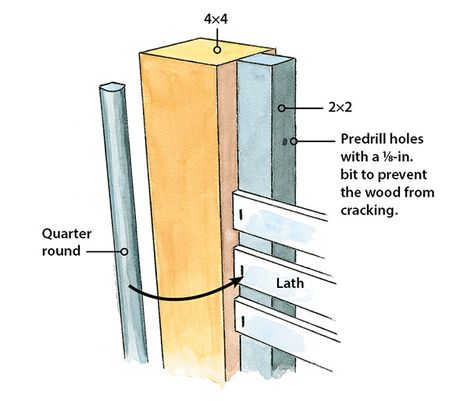 How To Build A Privacy Screen, Freestanding Privacy Screen Outdoor Diy, Diy Outdoor Privacy Wall, Outdoor Privacy Ideas Inexpensive, Patio Privacy Wall, Diy Outdoor Privacy Screen, Lattice Privacy Screen, Backyard Privacy Screen, Screen Garden