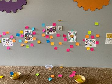 Using Worship Stations with Children Prayer Wall Childrens Church, Worship Response Stations, Easter Stations For Church, Children Church Games, Kids Prayer Wall, Prayer Wall For Kids, Toddler Church Activities, Prayer Stations For Kids, Church Classroom Ideas