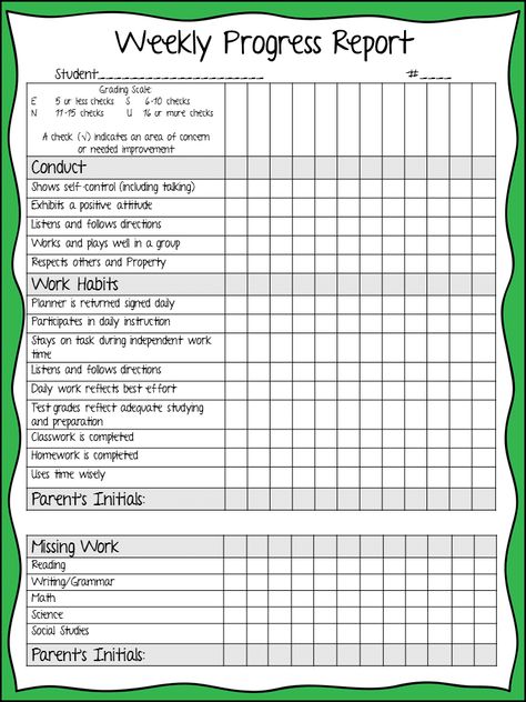 Behavior is one of the biggest classroom management problems teachers face and another is communicating to parents. Solve those issues by using these ideas, checklists, and forms to help keep track of discipline and work ethics- ALL FREE to download! Progress Report Template, Incident Report, Missing Person, Classroom Behavior Management, Teacher Conferences, Student Behavior, Progress Report, Classroom Behavior, Form Template