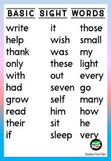 Teacher Fun Files: Basic Sight Words Chart Basic Sight Words For Grade 2, Sight Words Chart Ideas, Sight Words Chart, Dolch Basic Sight Words, High Frequency Sight Words, Teacher Fun Files, 1st Grade Spelling, Remedial Reading, Basic Sight Words