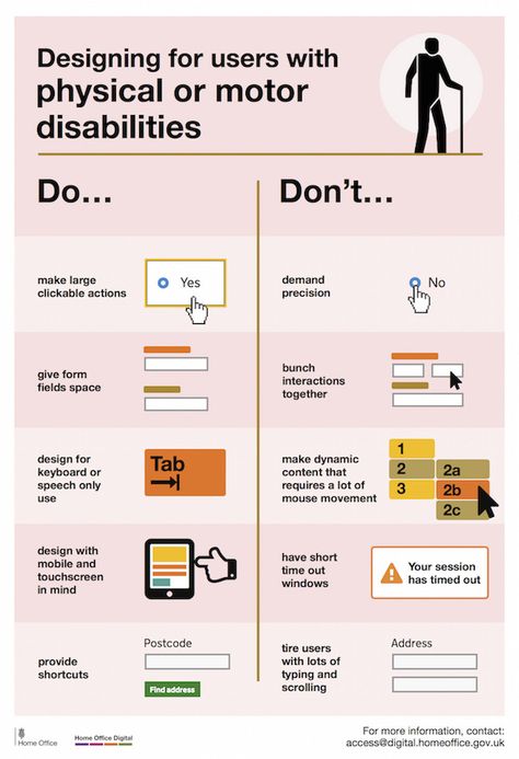 Designing for users with physical or motor disabilities Web Accessibility Design, Accessibility Graphic Design, Accessible Web Design, Graphic Design Practice Projects, Sitemap Design, Accessibility Design, Web Accessibility, Ux Design Principles, Accessible Design